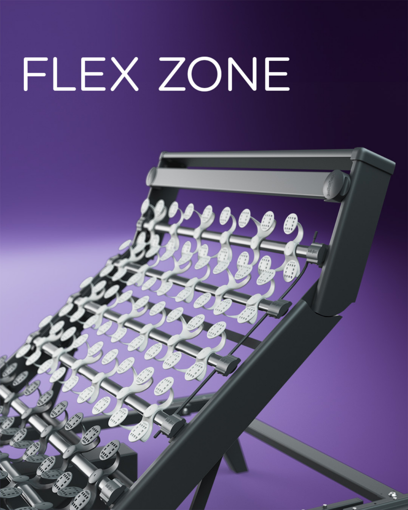 Lattoflex Flex Zone